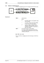 Preview for 146 page of saia-burgess PCD0 Operating Manual