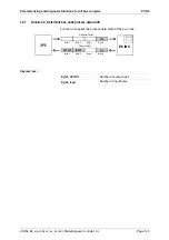 Preview for 149 page of saia-burgess PCD0 Operating Manual