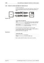 Preview for 152 page of saia-burgess PCD0 Operating Manual