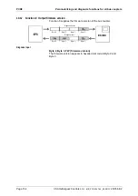 Preview for 154 page of saia-burgess PCD0 Operating Manual