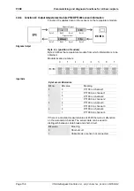 Preview for 156 page of saia-burgess PCD0 Operating Manual