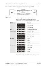 Preview for 157 page of saia-burgess PCD0 Operating Manual