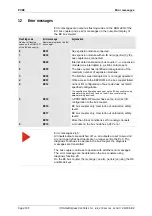 Preview for 166 page of saia-burgess PCD0 Operating Manual