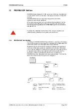 Preview for 167 page of saia-burgess PCD0 Operating Manual