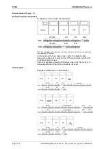 Preview for 174 page of saia-burgess PCD0 Operating Manual