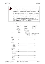 Предварительный просмотр 7 страницы saia-burgess PCD7.D250 Manual