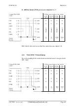 Предварительный просмотр 19 страницы saia-burgess PCD7.D250 Manual