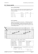 Preview for 35 page of saia-burgess PCD7.D250 Manual