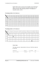 Preview for 36 page of saia-burgess PCD7.D250 Manual