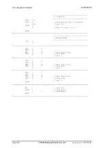 Предварительный просмотр 56 страницы saia-burgess PCD7.D250 Manual