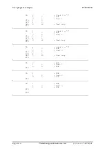 Предварительный просмотр 60 страницы saia-burgess PCD7.D250 Manual