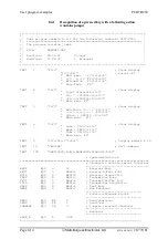 Предварительный просмотр 62 страницы saia-burgess PCD7.D250 Manual