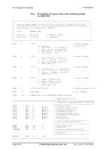 Предварительный просмотр 68 страницы saia-burgess PCD7.D250 Manual