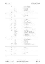 Предварительный просмотр 77 страницы saia-burgess PCD7.D250 Manual