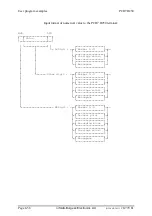 Предварительный просмотр 86 страницы saia-burgess PCD7.D250 Manual