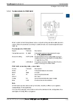 Preview for 8 page of saia-burgess PCD7.L6 Series Manual