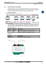 Preview for 32 page of saia-burgess PCD7.L6 Series Manual