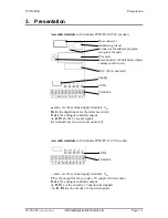 Preview for 23 page of Saia PCD2.H310 Manual