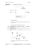 Preview for 126 page of Saia PCD2.H310 Manual