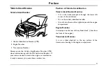 Предварительный просмотр 15 страницы SAIC MOTOR MG3 2011 Owner'S Manual