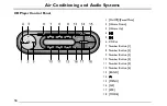 Предварительный просмотр 70 страницы SAIC MOTOR MG3 2011 Owner'S Manual