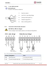 Предварительный просмотр 23 страницы SAIER Concept PDG 2906 Operating Instructions Manual