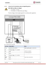 Предварительный просмотр 25 страницы SAIER Concept PDG 2906 Operating Instructions Manual