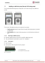 Предварительный просмотр 26 страницы SAIER Concept PDG 2906 Operating Instructions Manual