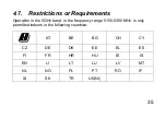 Preview for 35 page of SAIET SAFE SMART STS570 User Manual