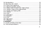 Preview for 3 page of SAIET SMART SENIOR STS550 User Manual