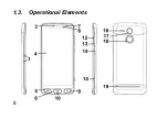 Preview for 8 page of SAIET SMART SENIOR STS550 User Manual