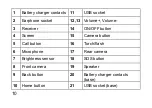 Preview for 10 page of SAIET SMART SENIOR STS550 User Manual