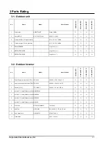 Preview for 40 page of Saijo Denki CVIA-100-CPF3 Service Manual