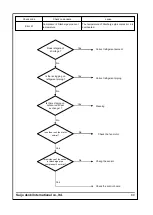 Preview for 87 page of Saijo Denki CVIA-100-CPF3 Service Manual