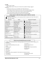 Preview for 17 page of Saijo Denki CVIA-80-CPF3 Service Manual