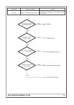 Preview for 91 page of Saijo Denki CVIA-80-CPF3 Service Manual