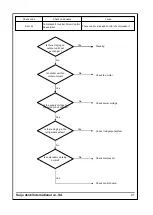 Preview for 98 page of Saijo Denki CVIA-80-CPF3 Service Manual