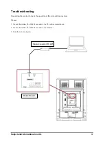 Preview for 105 page of Saijo Denki CVIA-80-CPF3 Service Manual