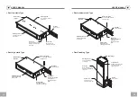 Preview for 7 page of Saijo Denki SCV-13-A-VTGP1 User Manual