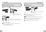 Preview for 10 page of Saijo Denki SCV-13-A-VTGP1 User Manual