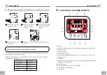 Preview for 12 page of Saijo Denki SCV-13-A-VTGP1 User Manual