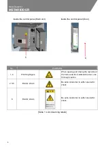 Предварительный просмотр 7 страницы Saika METARIDDER MC Series User Manual