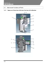 Предварительный просмотр 11 страницы Saika METARIDDER MC Series User Manual