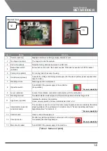 Предварительный просмотр 12 страницы Saika METARIDDER MC Series User Manual