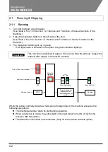 Предварительный просмотр 15 страницы Saika METARIDDER MC Series User Manual