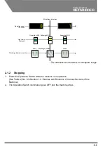 Preview for 16 page of Saika METARIDDER MC Series User Manual