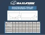 Preview for 4 page of Sailfish 2100 BB Owner'S Manual