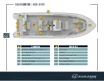 Предварительный просмотр 6 страницы Sailfish 312 CC Owner'S Manual