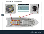 Предварительный просмотр 20 страницы Sailfish 312 CC Owner'S Manual