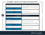 Предварительный просмотр 40 страницы Sailfish 312 CC Owner'S Manual